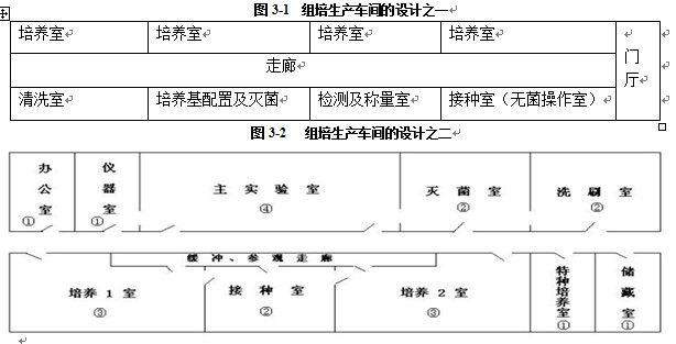 哔咔漫画APP官网进入室设计基本规则